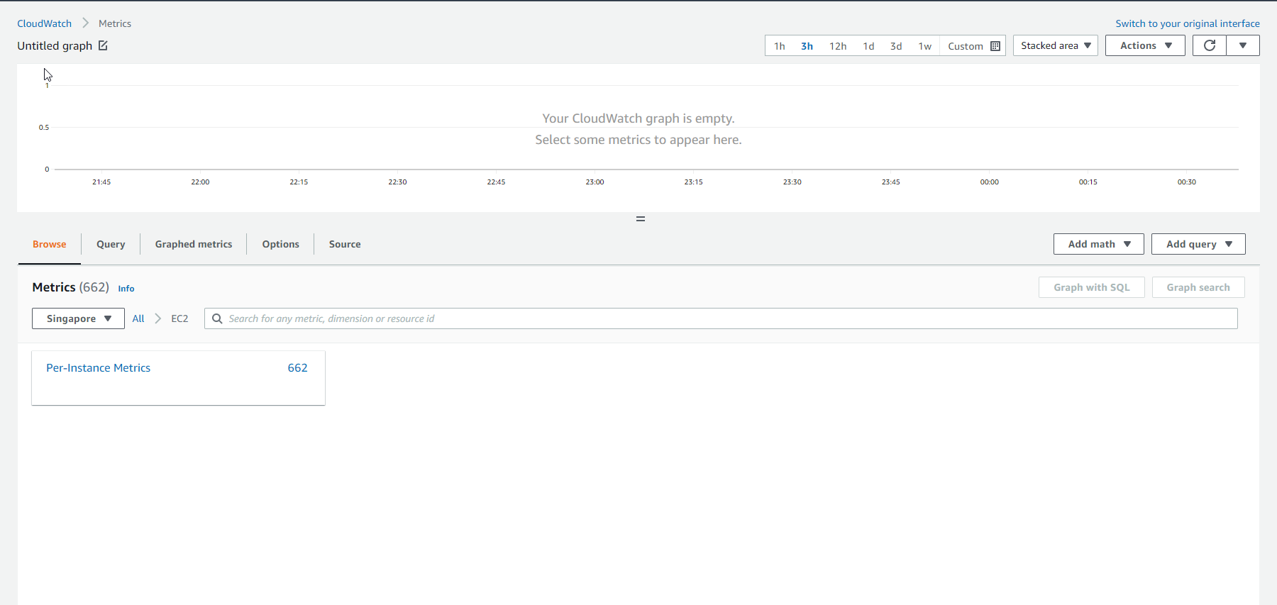 CloudWatch