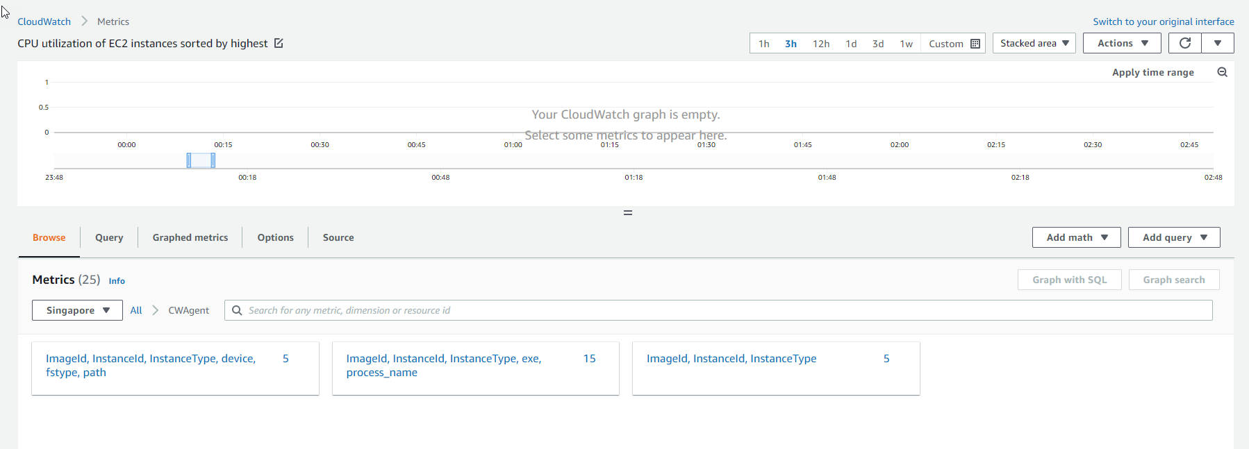 CloudWatch