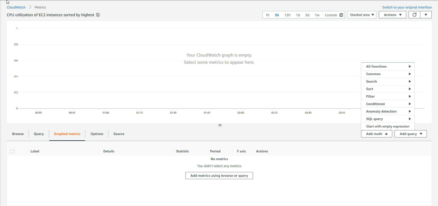 CloudWatch