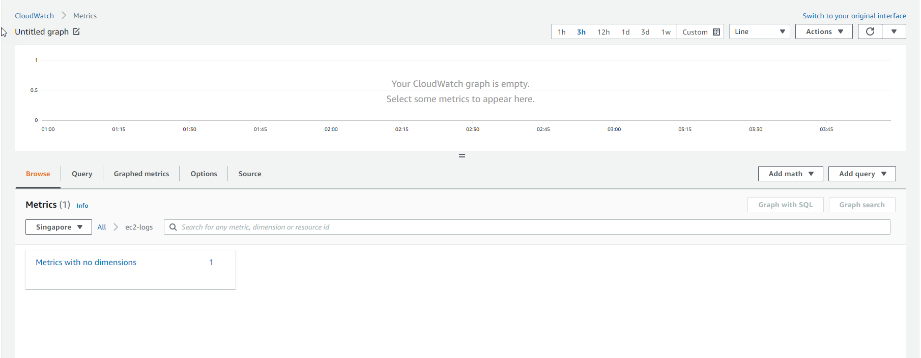 CloudWatch